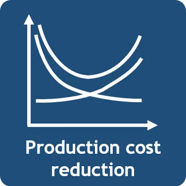 production cost reduction