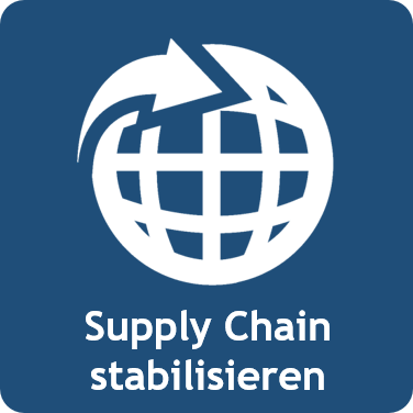 Supply Chain stabilisieren